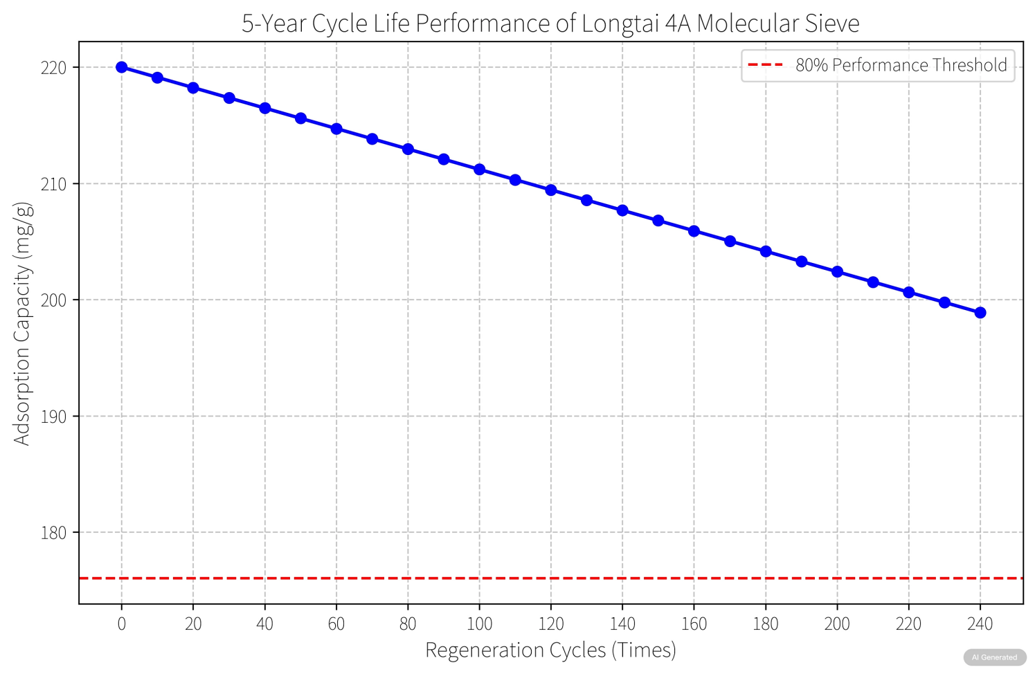 4A<a href='http://www.lttl.net/jsll/810.html' target='_blank'><u>ɸ</u></a>⹫